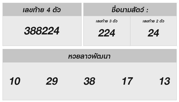 ลุ้นโชคง่ายๆ กับหวยลาวประจำวันที่ 26 สิงหาคม 2567