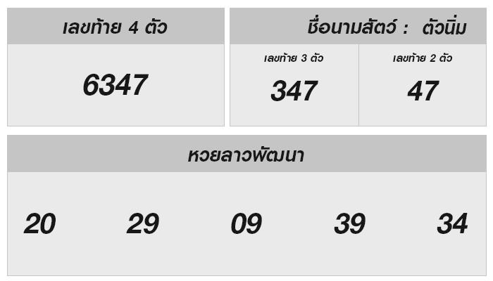 ลุ้นโชคหวยลาว 8 พ.ย. 2567 ผลและเทคนิคกระตุ้นดวง!