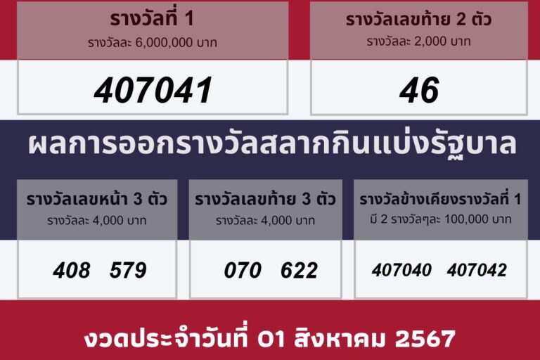 วันที่ออกรางวัล 01 สิงหาคม 2567