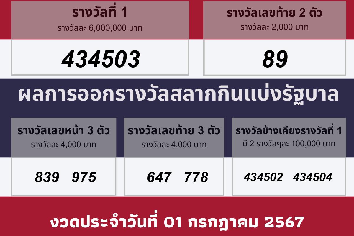 วันออกรางวัล 01 กรกฎาคม 2567