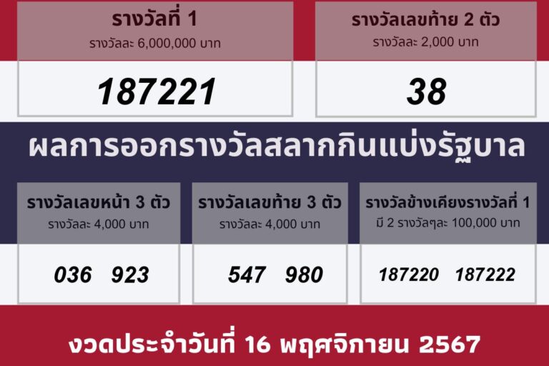 งวดวันที 16 พฤศจิกายน 2567