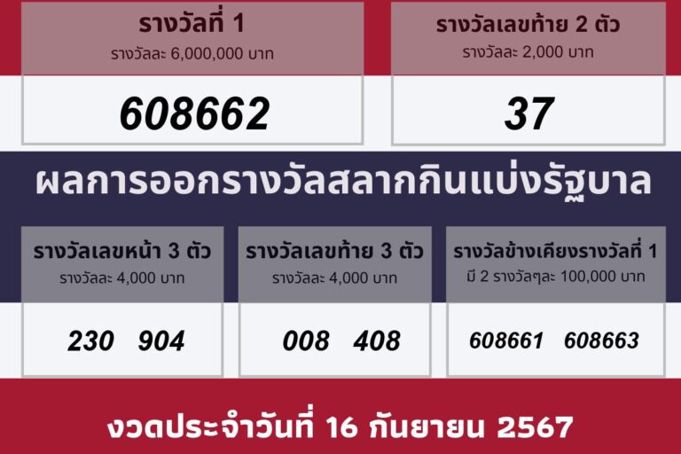 งวดวันที 16 กันยายน 2567